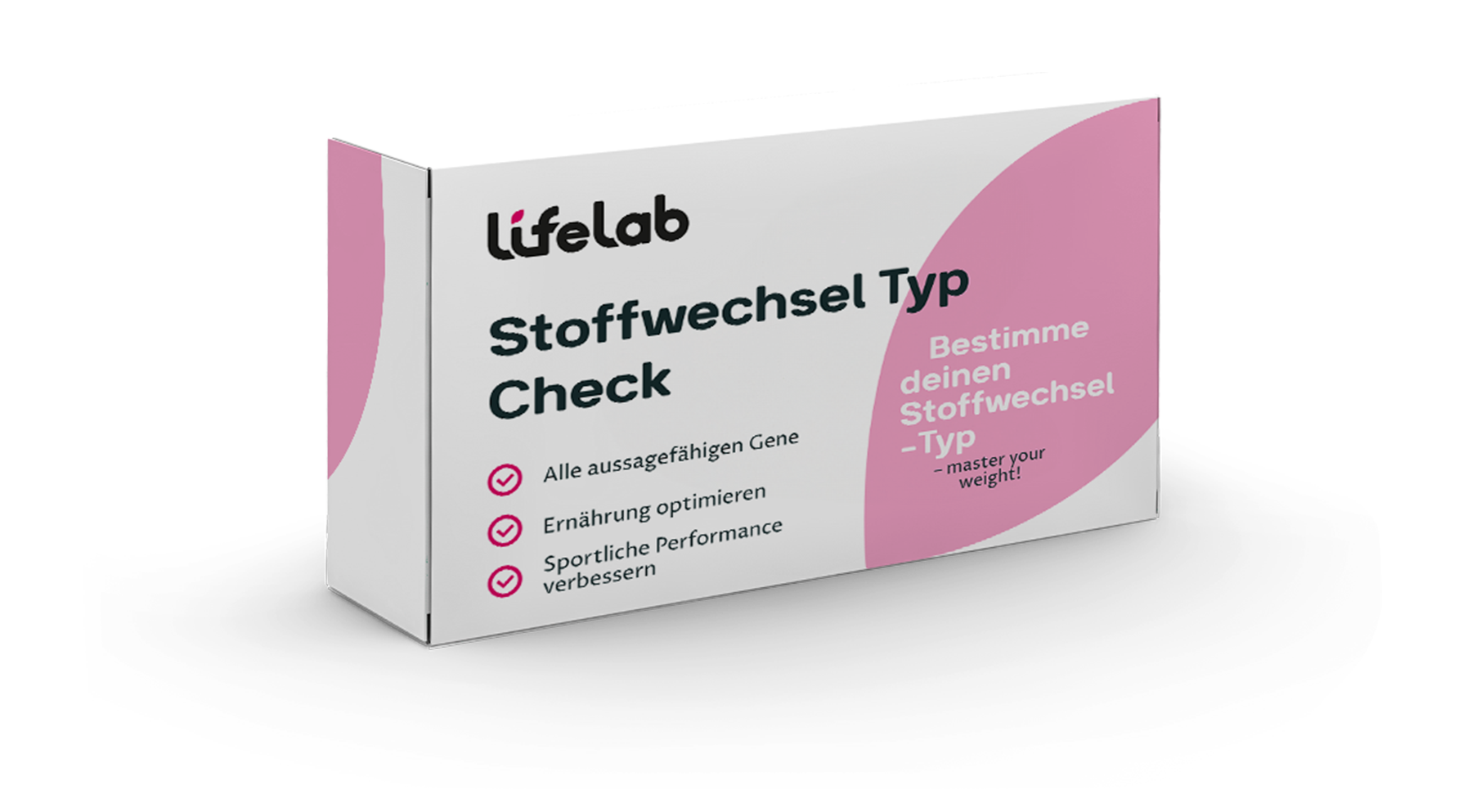 Stoffwechsel Typ Check